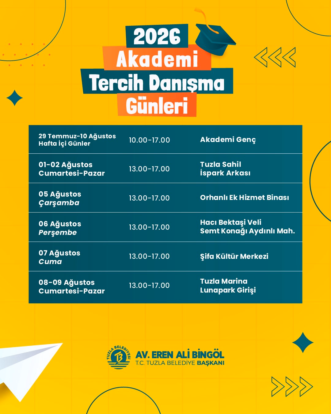 Tuzla Belediyesi 12 gün boyunca tercih danışma desteği verecek    - Görsel 2